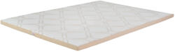 PerfectSleep Topper Memory Foam 200x200