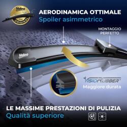 Valeo 577922