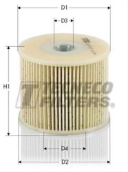 TECNECO Filtru combustibil TECNECO GS0479E (GS0479E)