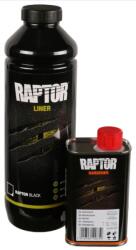 U-POL Raptor RLB/S1 karosszériavédő készlet, fekete