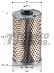 TECNECO Filtru combustibil TECNECO GS0447 (GS0447)
