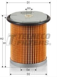TECNECO Filtru combustibil TECNECO GS0449 (GS0449)