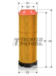 TECNECO Filtru aer TECNECO AR12178/2 (AR12178/2)