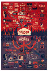 CurePink Poszter Stranger Things: The Upside Down (61 x 91, 5 cm)