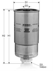 TECNECO Filtru combustibil TECNECO GS111 (GS111)