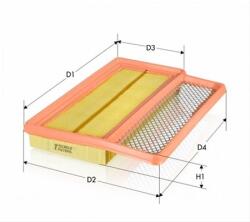 TECNECO Filtru aer TECNECO AR1450PMS (AR1450PMS)