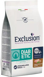 Exclusion Diabetic Pork & Sorghum MEDIUM/Large 2 kg - falatozoo
