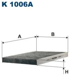 FILTRON Filtru, Aer Habitaclu K1006A Audi A3/Tt Seat Arosa/Cordoba/Cordoba Vario/Inca (K1006A)