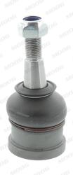 Moog Articulatie Sarcina/Ghidare Ch-Bj-15434 Chrysler Voyager / Voyager Iii (CH-BJ-15434)