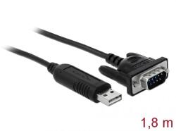 Delock Adaptor DeLock USB 2.0 la serial RS-232 cu carcasă compactă pentru conectorul serial (66282)