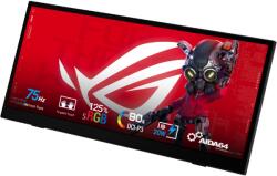 ASUS ROG Strix XG129C Монитори