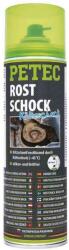 PETEC 70150 Rost schock, kaltenschock - rozsdasokk, hidegsokk spray, 500ml (70150)