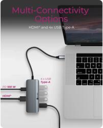RaidSonic IB-DK4022a-CPD 6-in-1 USB Type-C Notebook DockingStation (IB-DK4022a-CPD)