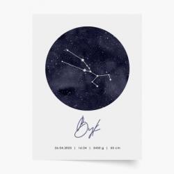 Empikfoto. ro Poster, Semne zodiacale, 30x40 - 284390