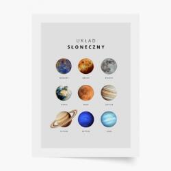 Empikfoto. ro Poster, Sistemul Solar, 70x100 - 284374