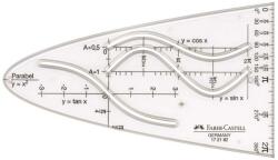 Faber-Castell Faber-Castell: Șablon pentru parabolă - 14 cm, pentru mai multe funcții (172182)