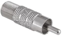 Lechpol Adaptor RCA Lechpol ZLA0471 | Tata - F Mama (ZLA0471)