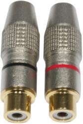 Accu-Cable AC-C-RFG/SET (1613000029)
