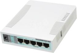 MikroTik RB951G-2HnD