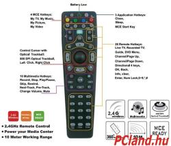 Point of View ION PC