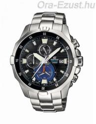 Casio EFM-502D