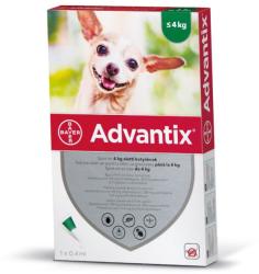 Advantix Spot On 4 kg alatt 0,4 ml