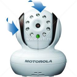 Motorola MBP Blink1