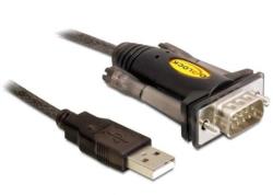 Delock USB-Serial Port Converter 61856