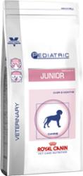 Royal Canin Junior Digest & Skin 4 kg