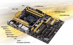 ASUS A88X-PRO