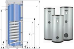 Kospel SW-400 Termo Max