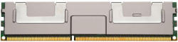 Kingston ValueRAM 32GB DDR3 1600MHz KVR16LL11Q4/32