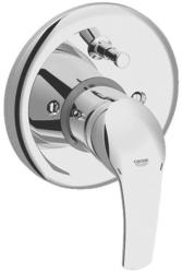 GROHE Eurosmart 19450001