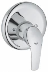 GROHE Eurosmart 19451001