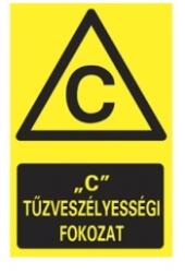  munkavédelmi tábla pvc 160x250 c tűzveszélyeségi fokozat