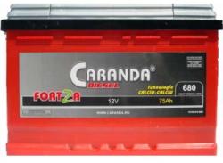 CARANDA FORTZA 80Ah 720A (Acumulator auto) - Preturi