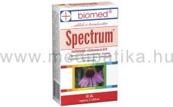 Biomed Spectrum Multivitamin 30 db