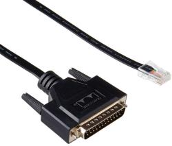 Cisco CAB-AUX-RJ45