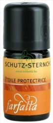 Farfalla Védőcsillag esszenciakeverék 5 ml