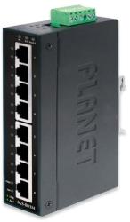 PLANET IGS-801M