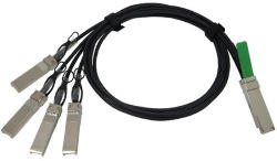 Cisco QSFP-4SFP10G-CU3M