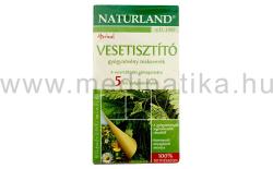 Naturland Vesetisztító Tea 20 Filter
