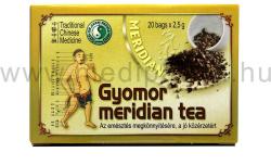 Dr. Chen Patika Gyomor Meridián Tea 20 Filter