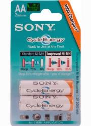 Sony AA 2100mAh (2) NH-AA-B2K