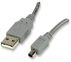 Gembird SC-USB-AM4P-6