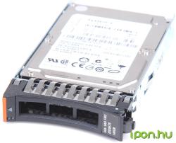 Lenovo ThinkServer Gen 5 3.5 2TB 7.2K Enterprise 4XB0G45717
