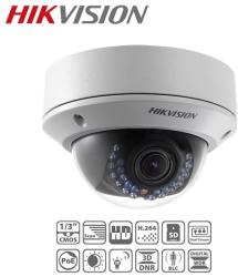 Hikvision DS-2CD2720F-I(2.8-12mm)