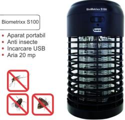 Biometrixx S100