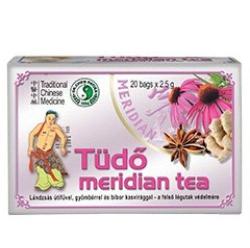 Dr. Chen Patika Tüdő Meridián Tea 20 filter