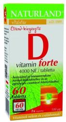 Naturland D-vitamin Forte tabletta 60 db